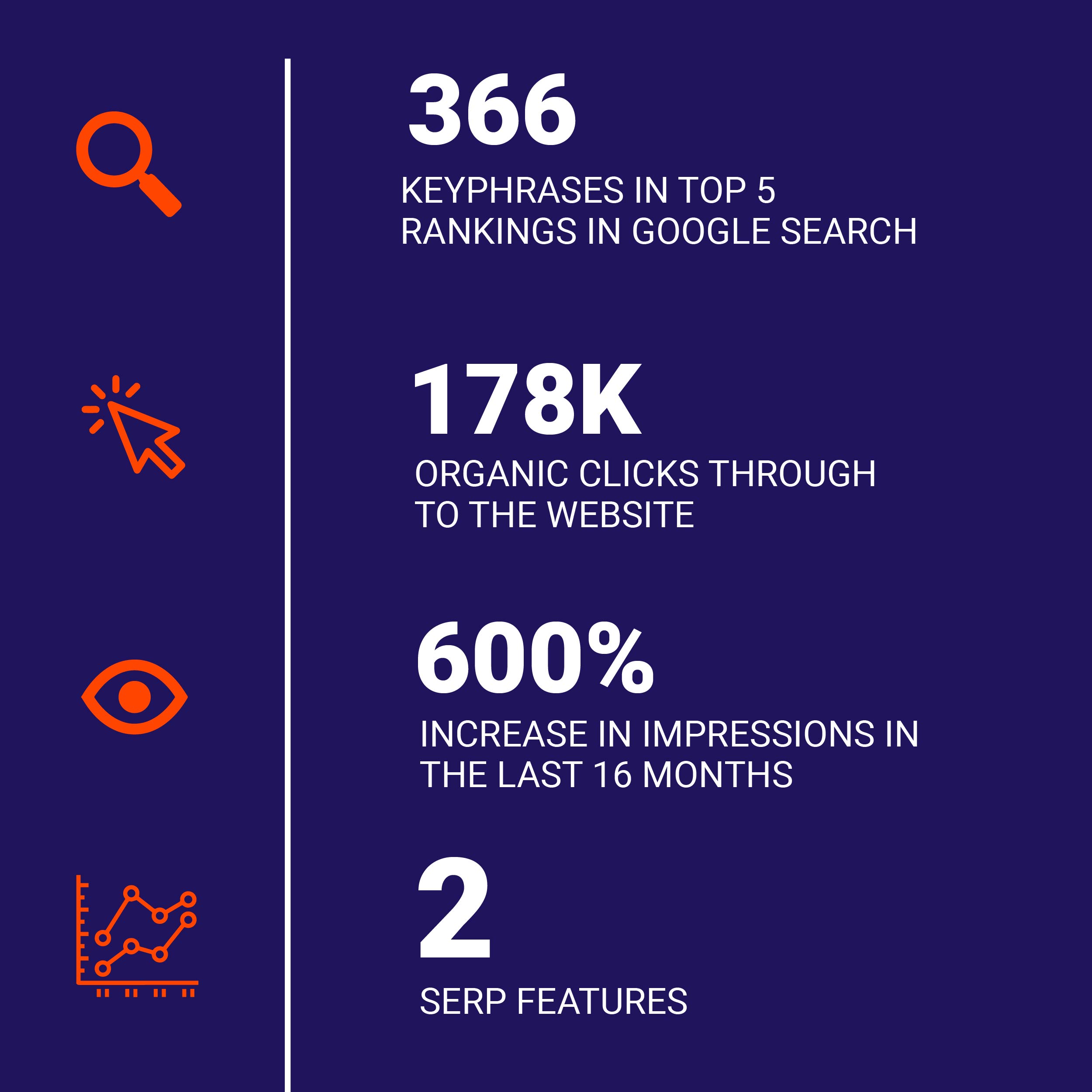 Case Studies_4